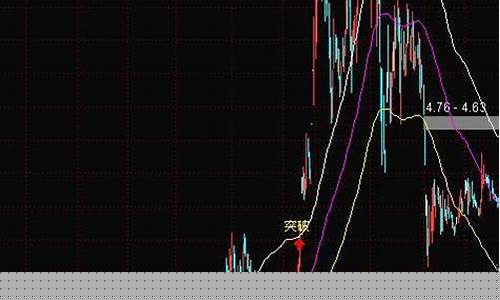 ene设置指数(ene指标参数10.11.9对吗)_https://www.ccit-cctv.com_上交所_第1张