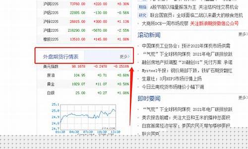 上海新浪期货行情首页(上海新浪期货行情首页网站)_https://www.ccit-cctv.com_上交所_第1张