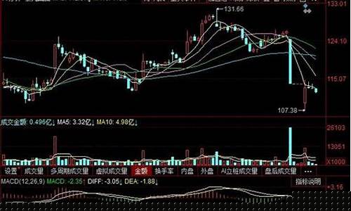 西安煤炭期货实时行情查询(国际煤炭期货实时行情)_https://www.ccit-cctv.com_上交所_第1张