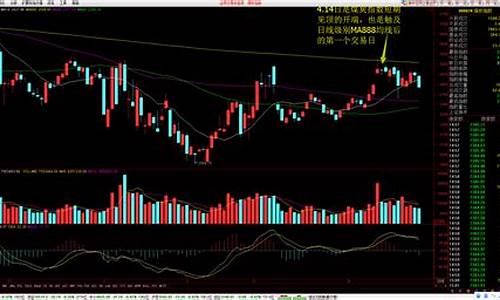 怎么把握期货行情走势(期货怎么分析走势)_https://www.ccit-cctv.com_上交所_第1张