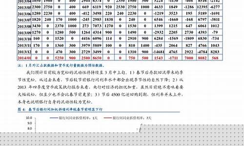 pvc树脂期货价格实时行情走势(pvc树脂期货价格实时行情走势图)_https://www.ccit-cctv.com_上交所_第1张