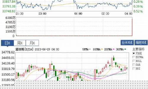 伦敦铁矿期货实时行情新浪(新加坡铁矿期货实时行情)_https://www.ccit-cctv.com_上交所_第1张