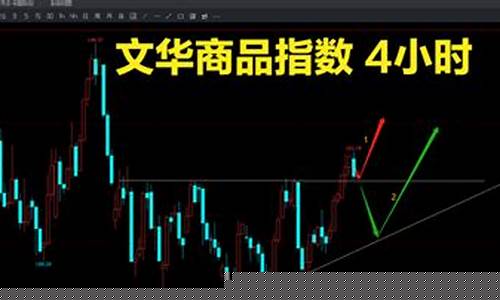 下周期货最新行情(橡胶期货最新行情)_https://www.ccit-cctv.com_上交所_第1张
