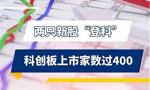 最近科创板以上市新股(2023年科创板上市新股)_https://www.ccit-cctv.com_上交所_第1张
