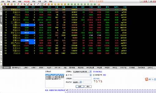 查期货行情软件(查期货行情软件有哪些)_https://www.ccit-cctv.com_上交所_第1张