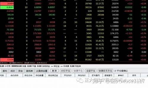 国际期货行情app 谁开发_https://www.ccit-cctv.com_上交所_第1张