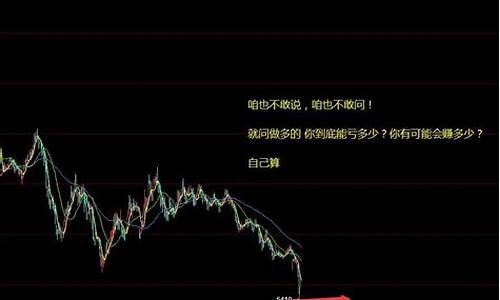 可以看期货几年的行情吗(哪个期货软件可以看往年数据)_https://www.ccit-cctv.com_上交所_第1张