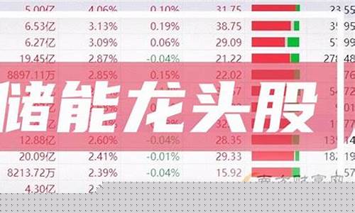 储能股龙头一览表(储能股票龙头排名)_https://www.ccit-cctv.com_上交所_第1张