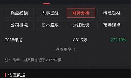 中签500股能赚多少(中签500股能赚多少钱)_https://www.ccit-cctv.com_上交所_第1张