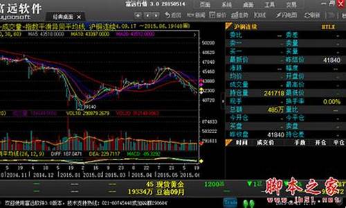 中州期货富远网上行情(富远期货软件下载)_https://www.ccit-cctv.com_上交所_第1张