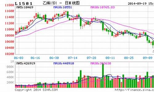 中州期货行情时间(中州期货有限公司官网)_https://www.ccit-cctv.com_上交所_第1张