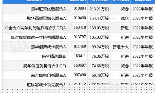 德新交运最新公告行情(德新交运最新公告行情查询)_https://www.ccit-cctv.com_上交所_第1张