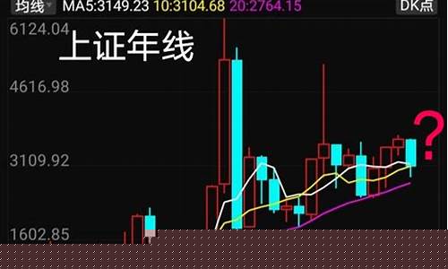 上证a股大盘行情走势(上证a股实时行情)_https://www.ccit-cctv.com_上交所_第1张