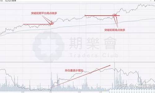 八大期货(八大期货公司下载)_https://www.ccit-cctv.com_上交所_第1张