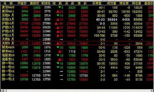 信达期货富远行情分析系统(信达友富)_https://www.ccit-cctv.com_上交所_第1张