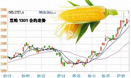 农产品期货行情怎样(国际农产品期货行情走势)_https://www.ccit-cctv.com_上交所_第1张