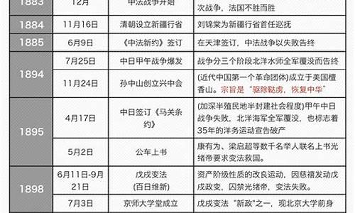 最近的期货重大事件(期货最近新闻)_https://www.ccit-cctv.com_上交所_第1张