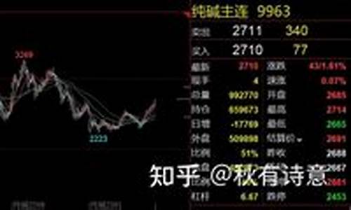 期货玻璃1809晚上行情(期货玻璃今晚走势)_https://www.ccit-cctv.com_上交所_第1张
