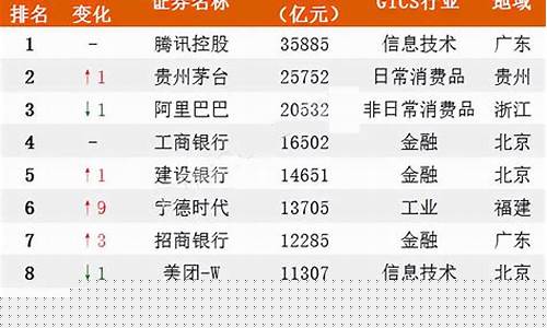 即将上市公司名单AMBC(即将上市公司名单纳斯达克)_https://www.ccit-cctv.com_上交所_第1张
