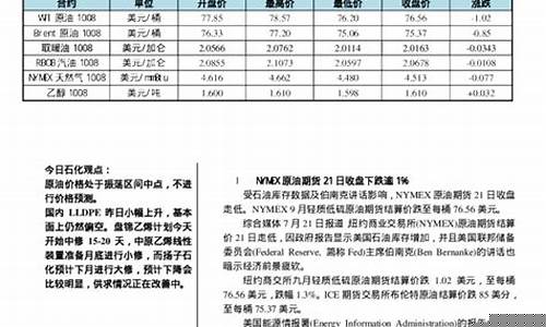 华信万达期货官网(华信期货大厦)_https://www.ccit-cctv.com_上交所_第1张