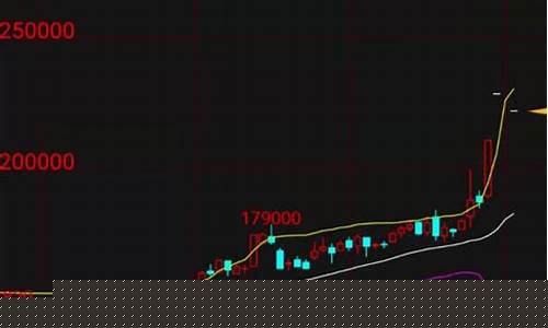 3月7日期货镍行情(沪镍期货2406行情最新)_https://www.ccit-cctv.com_上交所_第1张
