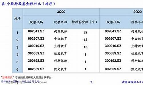 今天新股申购建议(今天新股申购建议雪球买入)_https://www.ccit-cctv.com_上交所_第1张