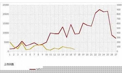 合肥交易富时a50股指期货实时行情(富时a50期货指数财经手机新浪网)_https://www.ccit-cctv.com_上交所_第1张
