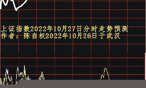 上证指数权重的编制方法(上证指数权重最新排名)_https://www.ccit-cctv.com_上交所_第1张