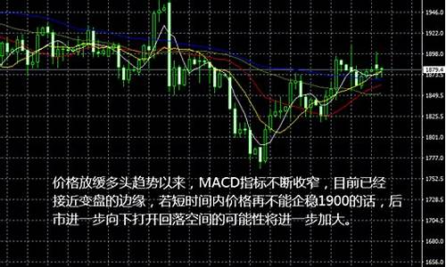 大田环球黄金期货行情走势(今日大田环球黄金分析)_https://www.ccit-cctv.com_上交所_第1张