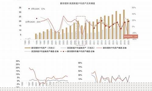 a50连续期货指数实时行情(a50连续期货指数实时行情走势)_https://www.ccit-cctv.com_上交所_第1张