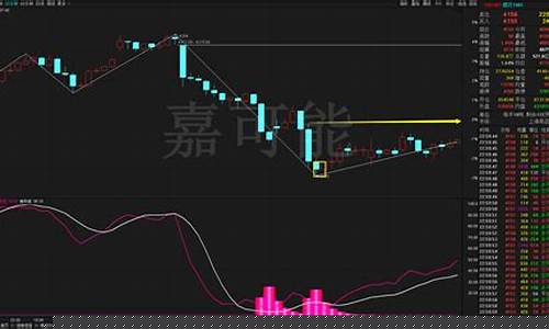 pp1901期货实时行情(pp2101期货)_https://www.ccit-cctv.com_上交所_第1张