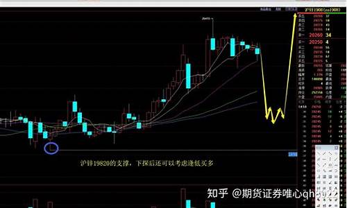 dax期货指数行情实时走势(dax期货指数代码)_https://www.ccit-cctv.com_上交所_第1张