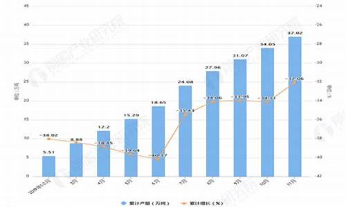 山东省铜材期货行情网(山东今日铜价最新行情查询山东今日铜价最新行情)_https://www.ccit-cctv.com_上交所_第1张