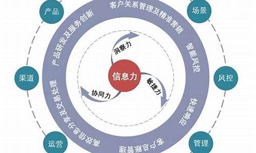 核心资产中的核心资产股票(核心资产的股票包括哪些)_https://www.ccit-cctv.com_上交所_第1张