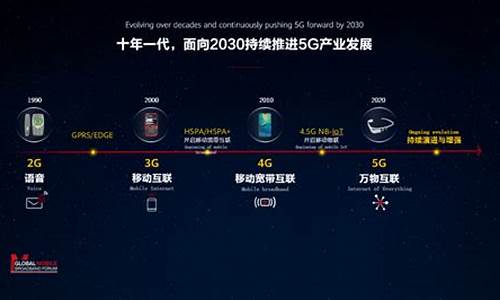 华为推出5.5g概念股票(华为推出5.5g概念股票是什么)_https://www.ccit-cctv.com_上交所_第1张
