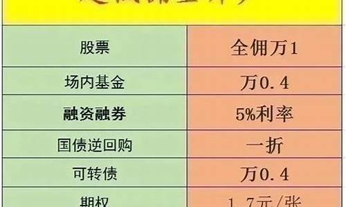 买股票在哪个平台开户好(股票开户可以用手机直接开吗)_https://www.ccit-cctv.com_上交所_第1张