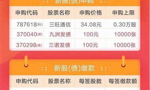 9月14日新股申购指南(9月14日新股申购指南最新)_https://www.ccit-cctv.com_上交所_第1张