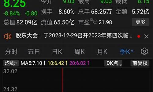 002215诺普信股吧(002215诺普信股票行情)_https://www.ccit-cctv.com_上交所_第1张