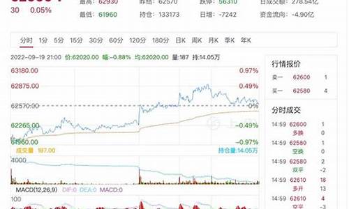 沪铜期货真实行情(沪铜期货最新价格)_https://www.ccit-cctv.com_上交所_第1张