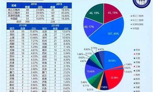 中国十大芯片制造厂排名(中国十大芯片制造厂排名前十)_https://www.ccit-cctv.com_上交所_第1张
