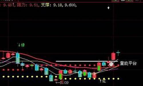 新加坡期货行情在哪查(新加坡交易所铁矿石期货行情)_https://www.ccit-cctv.com_上交所_第1张