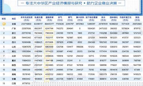 投资平台最新排行榜(最新的投资平台)_https://www.ccit-cctv.com_上交所_第1张