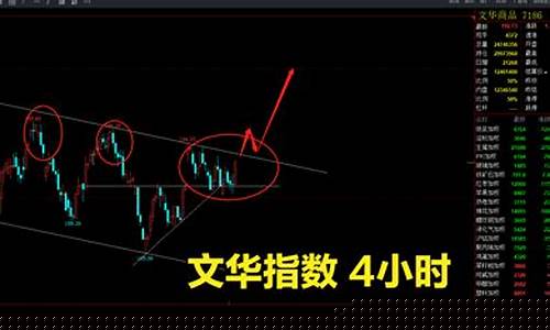 期货行情螺纹主力东方网(期货螺纹东方财富网股吧)_https://www.ccit-cctv.com_上交所_第1张