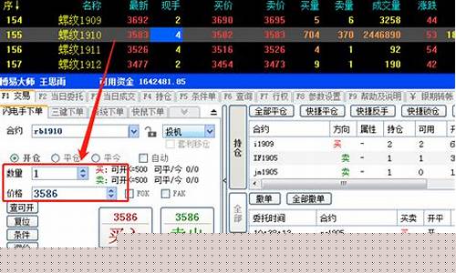 期货如何开仓(期货如何开仓平仓图解 三分钟期货入门)_https://www.ccit-cctv.com_上交所_第1张