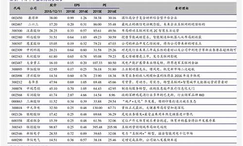 2021年上市破发的新股(2021新股上市破发的股票有哪些)_https://www.ccit-cctv.com_上交所_第1张