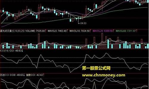 个股共振意思(股票共振指标公式)_https://www.ccit-cctv.com_上交所_第1张