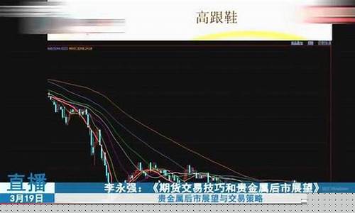 期货交易技巧直播讲解(陈视财经期货交易技巧)_https://www.ccit-cctv.com_深交所_第1张