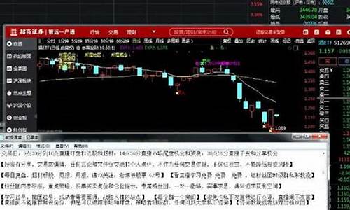 期货直播财经直播室(期货直播财经直播室在哪)_https://www.ccit-cctv.com_科创吧_第1张