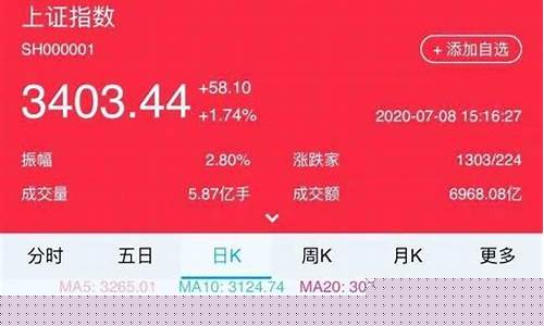 老孙股市直播间怎么进(老孙股市直播间怎么进入)_https://www.ccit-cctv.com_科创板_第1张