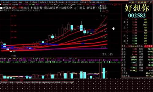 股市直播间9月15日(股市直播间9月15日什么意思)_https://www.ccit-cctv.com_深交所_第1张